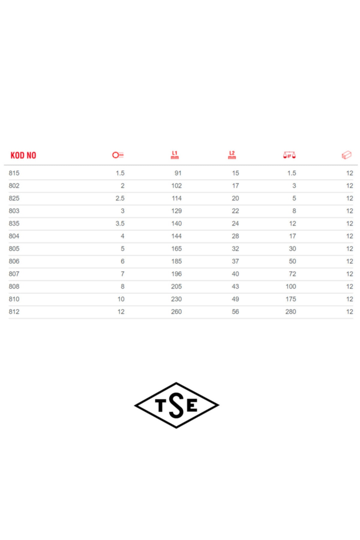 Ceta Form 825 825 L Allen Anahtar/Uzun-2,5 mm